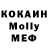 Бошки Шишки план Vitalii Nechyporenko